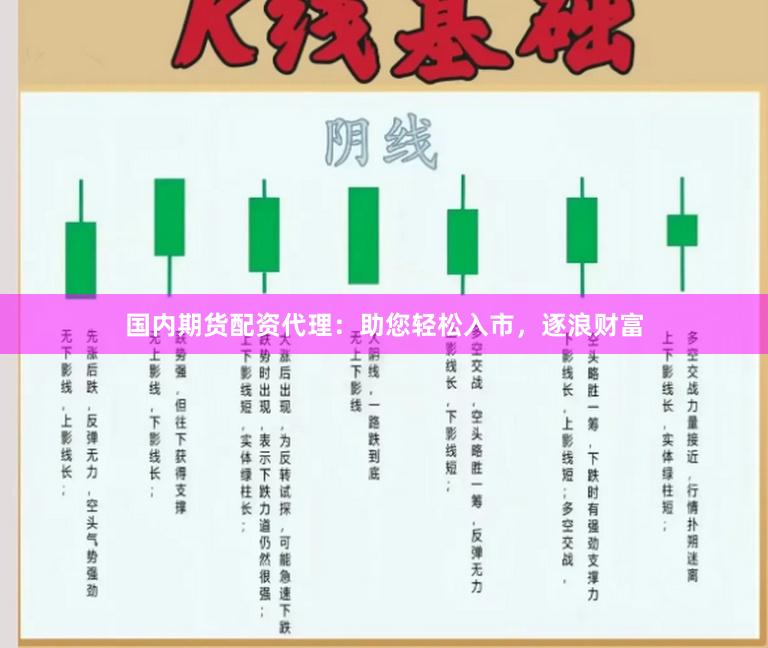 国内期货配资代理：助您轻松入市，逐浪财富