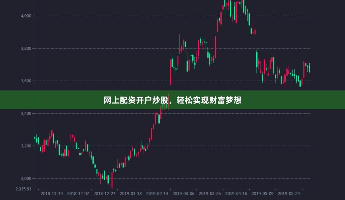 网上配资开户炒股，轻松实现财富梦想