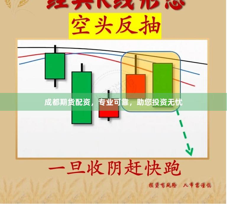 成都期货配资，专业可靠，助您投资无忧