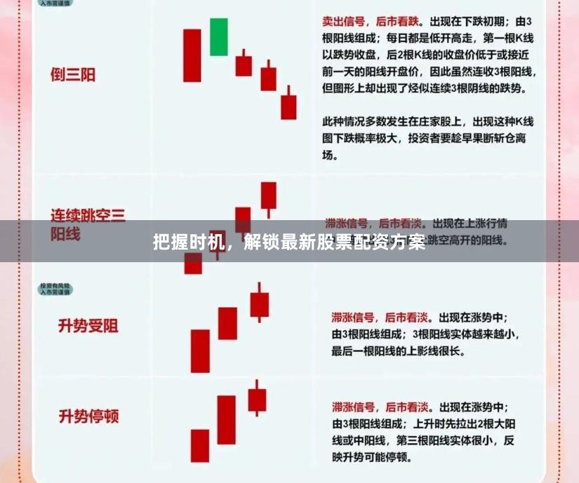 把握时机，解锁最新股票配资方案