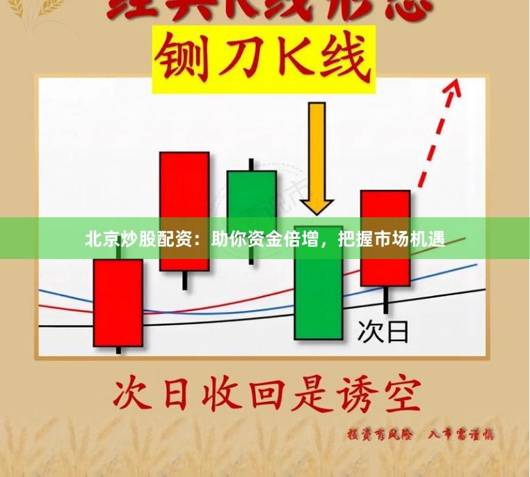北京炒股配资：助你资金倍增，把握市场机遇