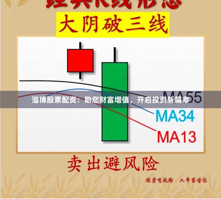 淄博股票配资：助您财富增值，开启投资新篇章