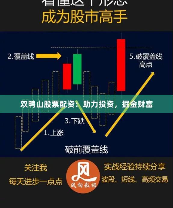 双鸭山股票配资：助力投资，掘金财富