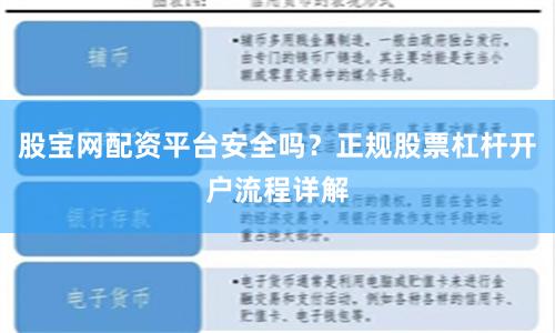 股宝网配资平台安全吗？正规股票杠杆开户流程详解